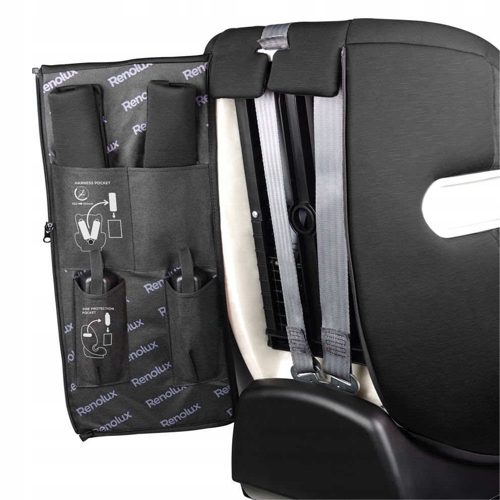 Fotel samochodowy 9 - 36 kg RENOLUX OLYMP | Carbon Model Olymp