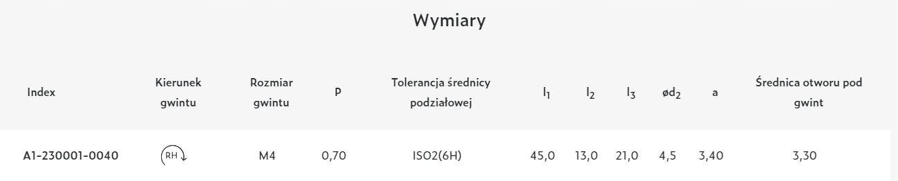 GWINTOWNIKI RĘCZNE M4 x 0,70 DIN 352/3 6H HSS 3-SZT FANAR Marka Fanar