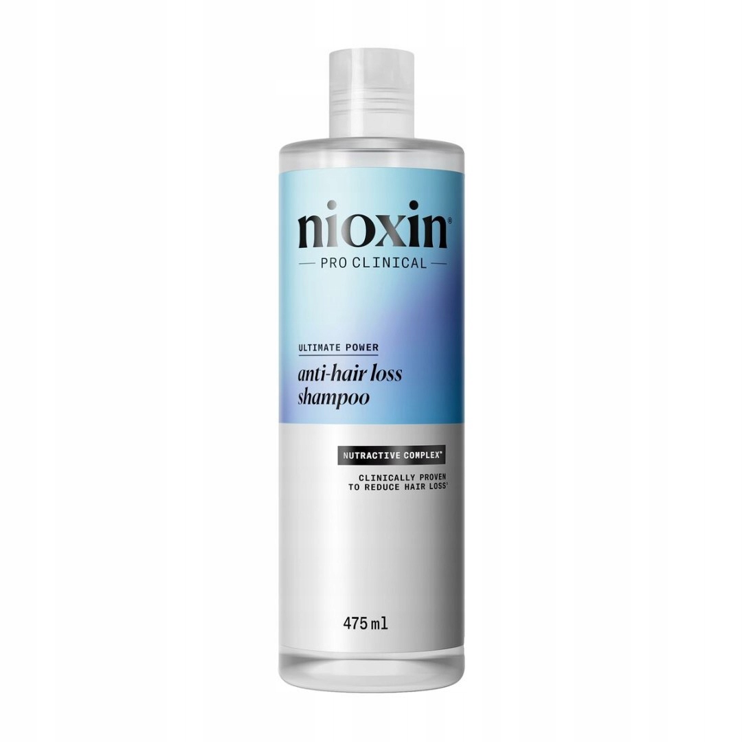 Šampon proti vypadávání vlasů Nioxin Scalp Recovery 475 ml