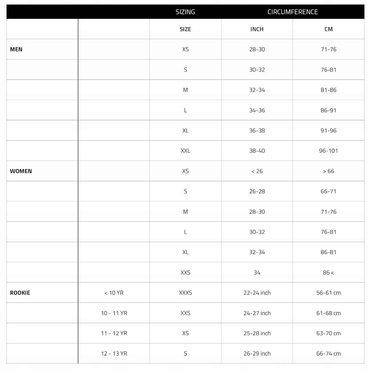 Trapez Prolimit Windsurf Seat Harness Torch Black Orange 2024 XL Marka Prolimit