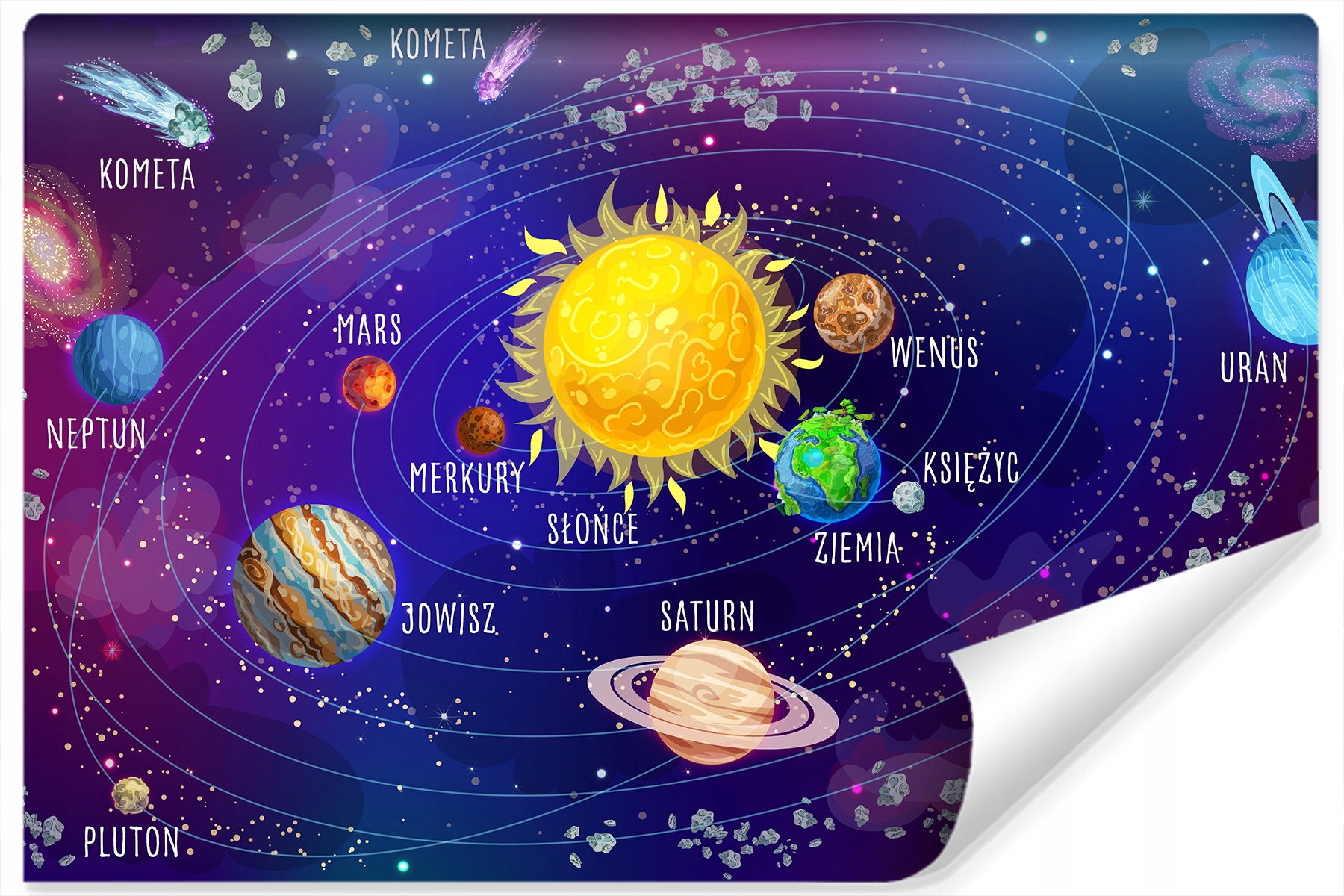 Fototapeta Planety Nápisy Animovaná Pohádka Pohádka 360x240