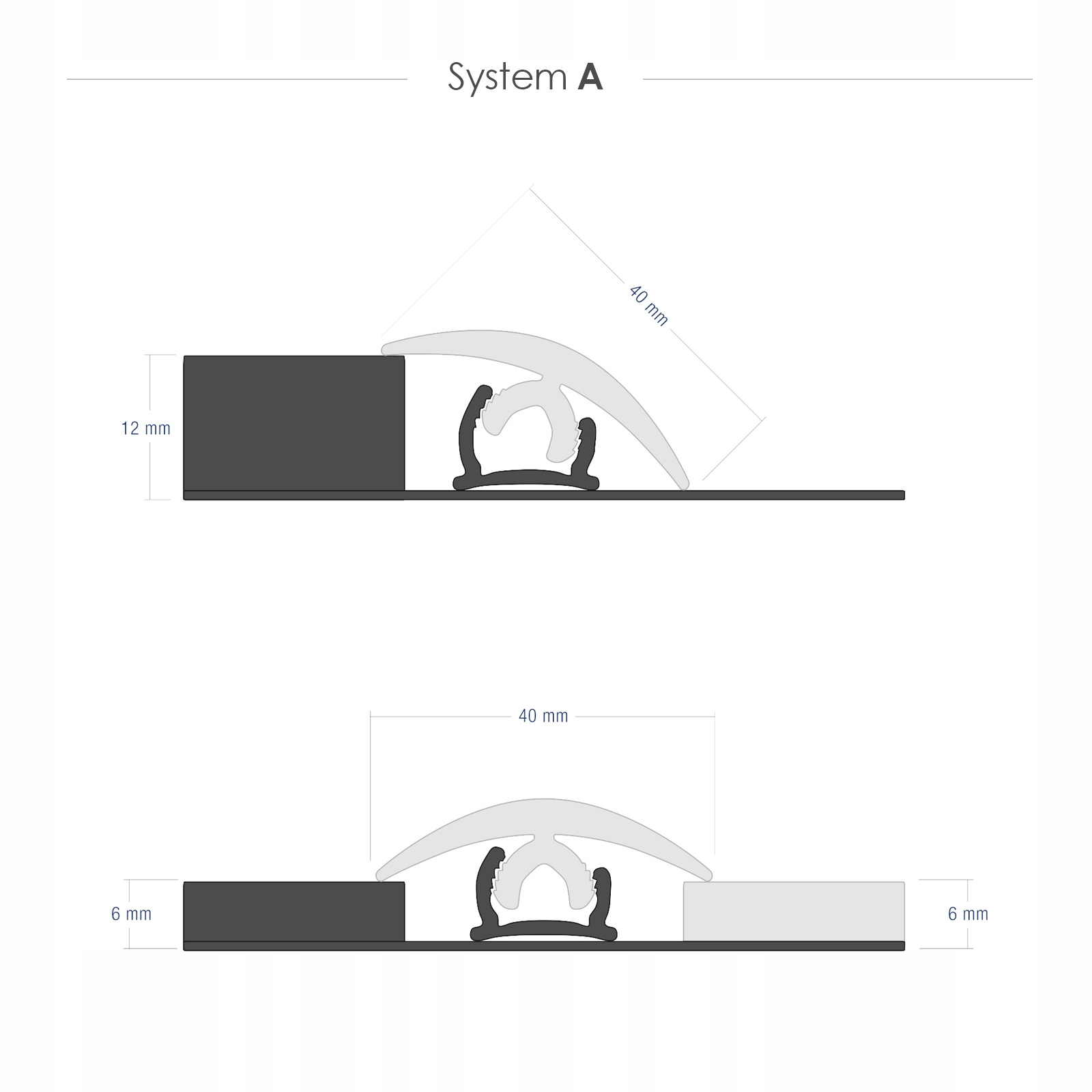 Listwa Progowa Dylatacyjna Elastyczna Do Łuków FLEX 6m KEMPAS, Profil A Szerokość 40 mm