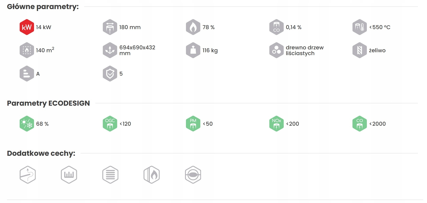 WKŁAD KOMINKOWY ŻELIWNY NORDFLAM ATINA EKO 14 kW Szyba boczna brak