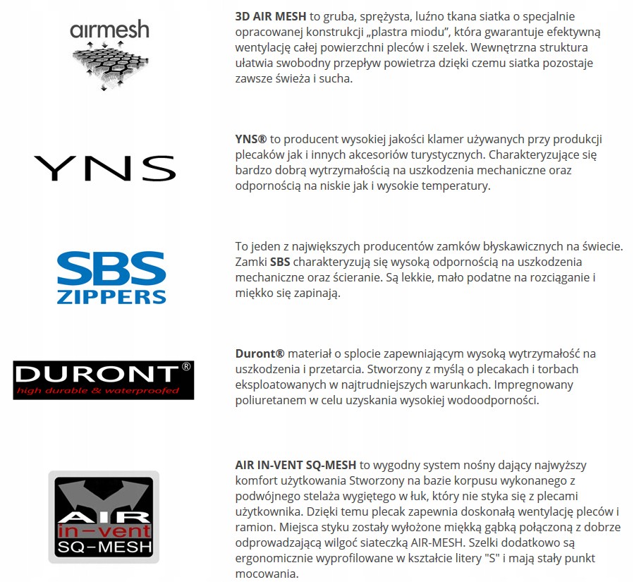MARKOWY PLECAK BERGSON TROFORS 25L ODDYCHAJĄCY Model Trofors