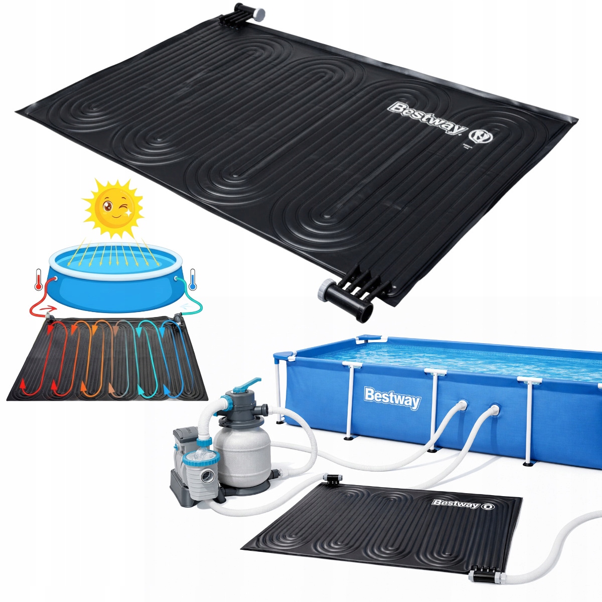 Solární zahradní panel do bazénu pro ohřev vody v bazénu sluncem