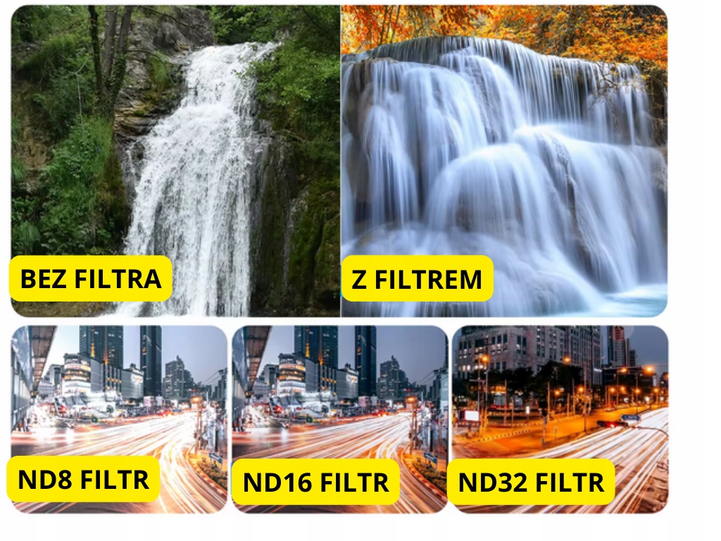 Filtr zestaw filtrów filtry do kamery DJI OSMO ACTION 3 i 4 Rodzaj filtra zestaw