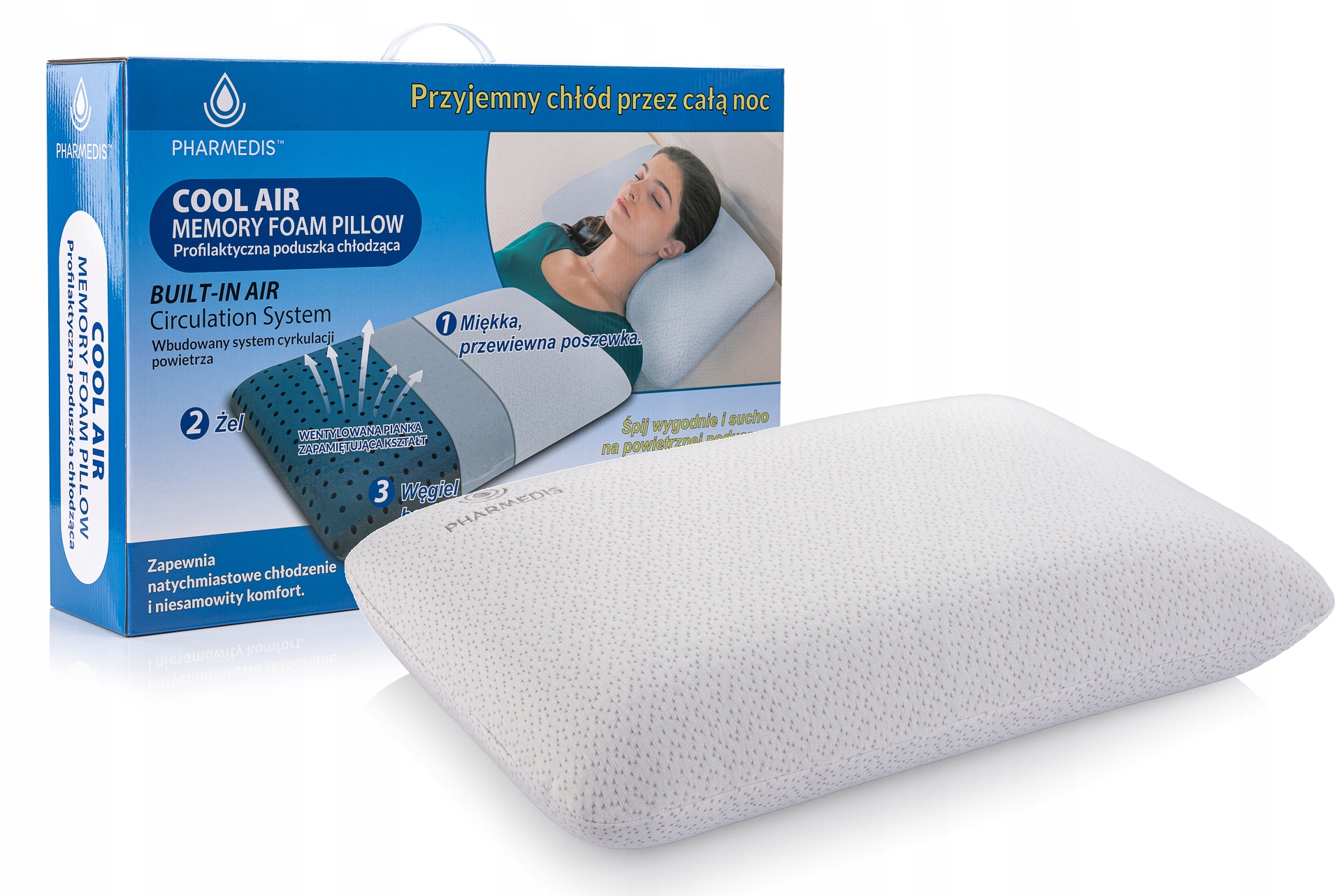 Poduszka Ortopedyczna Pod Głowę Szyję Do Spania Żel Chłodzący Pianka Memory