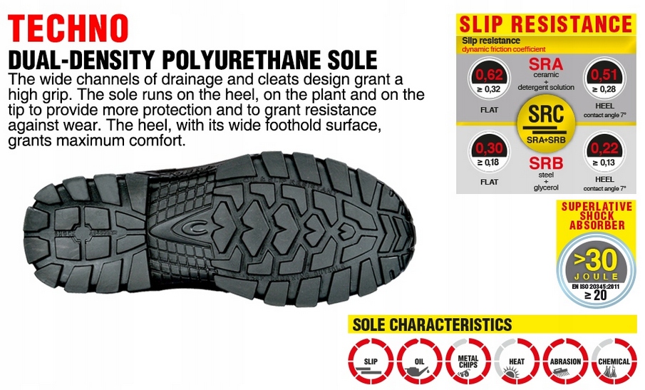 BUTY TRZEWIKI ROBOCZE COFRA NEW RENO SKÓRZANE Z NOSKIEM S3 SRC rozmiar 41 Rozmiar obuwia 41