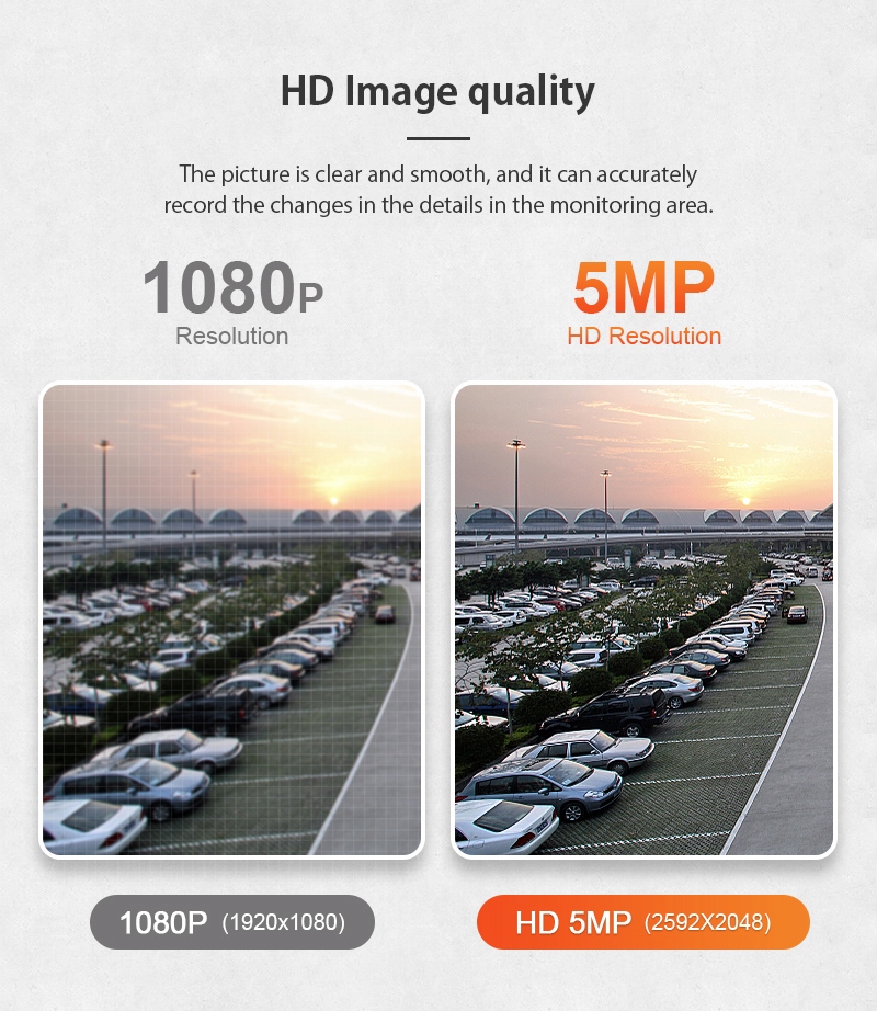 KAMERA OBROTOWA WIFI FULL HD APP TUYA SMART LIVE Model wifi