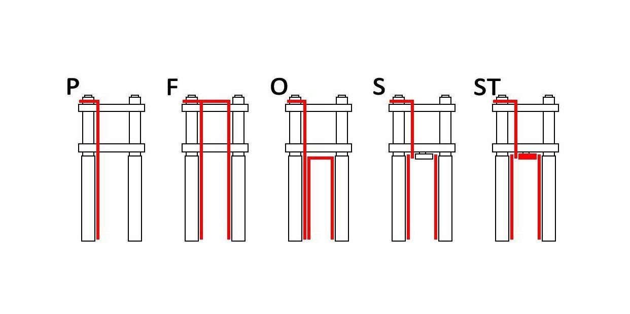 Hel Przewody hamulcowe Honda CB1300S (SC54) 03-09 Numer katalogowy części 6912178