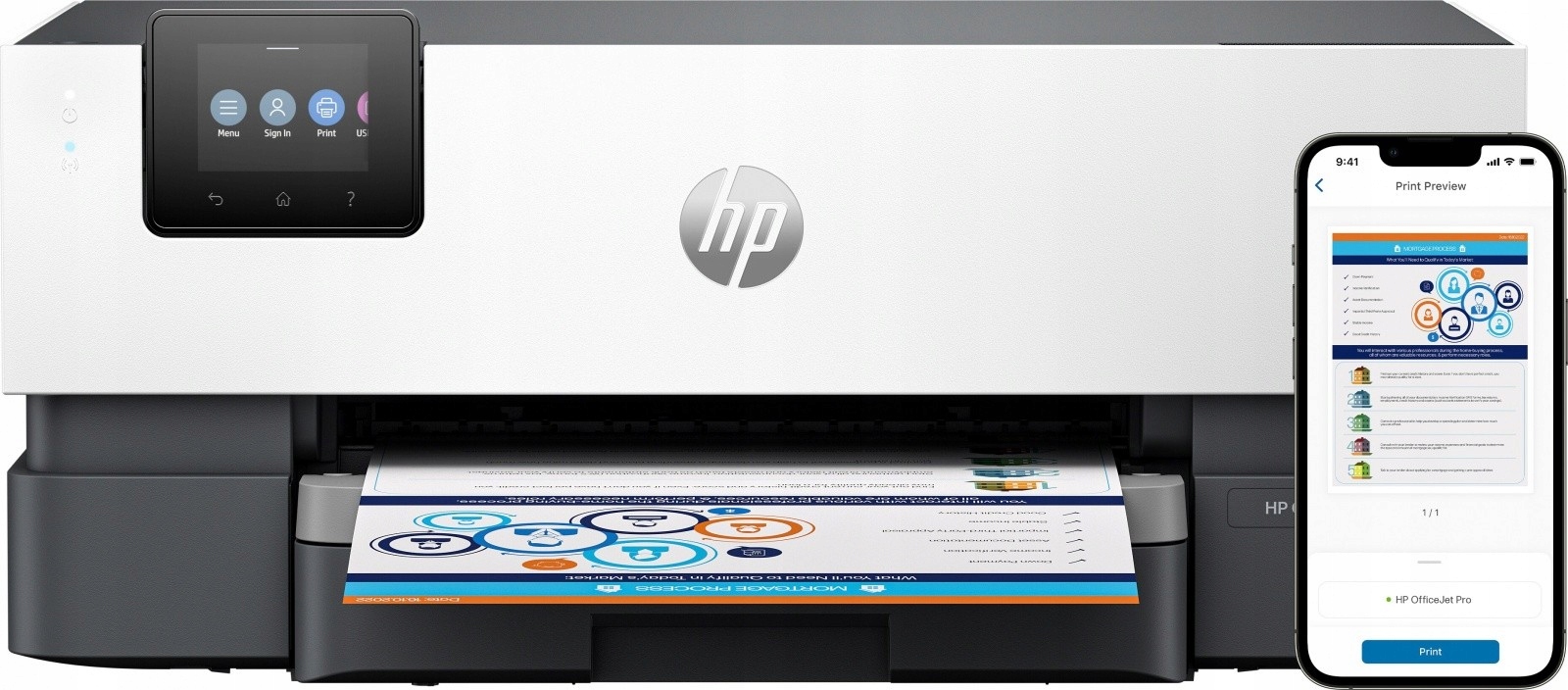 Drukarka atramentowa HP OfficeJet Pro 9110b AiO 5A0S3B