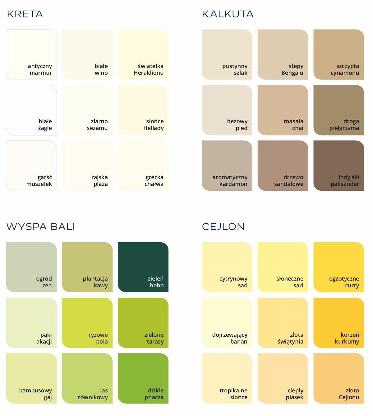 FARBA DULUX KOLORY ŚWIATA SZARA POŚWIATA 5L Waga 7 kg