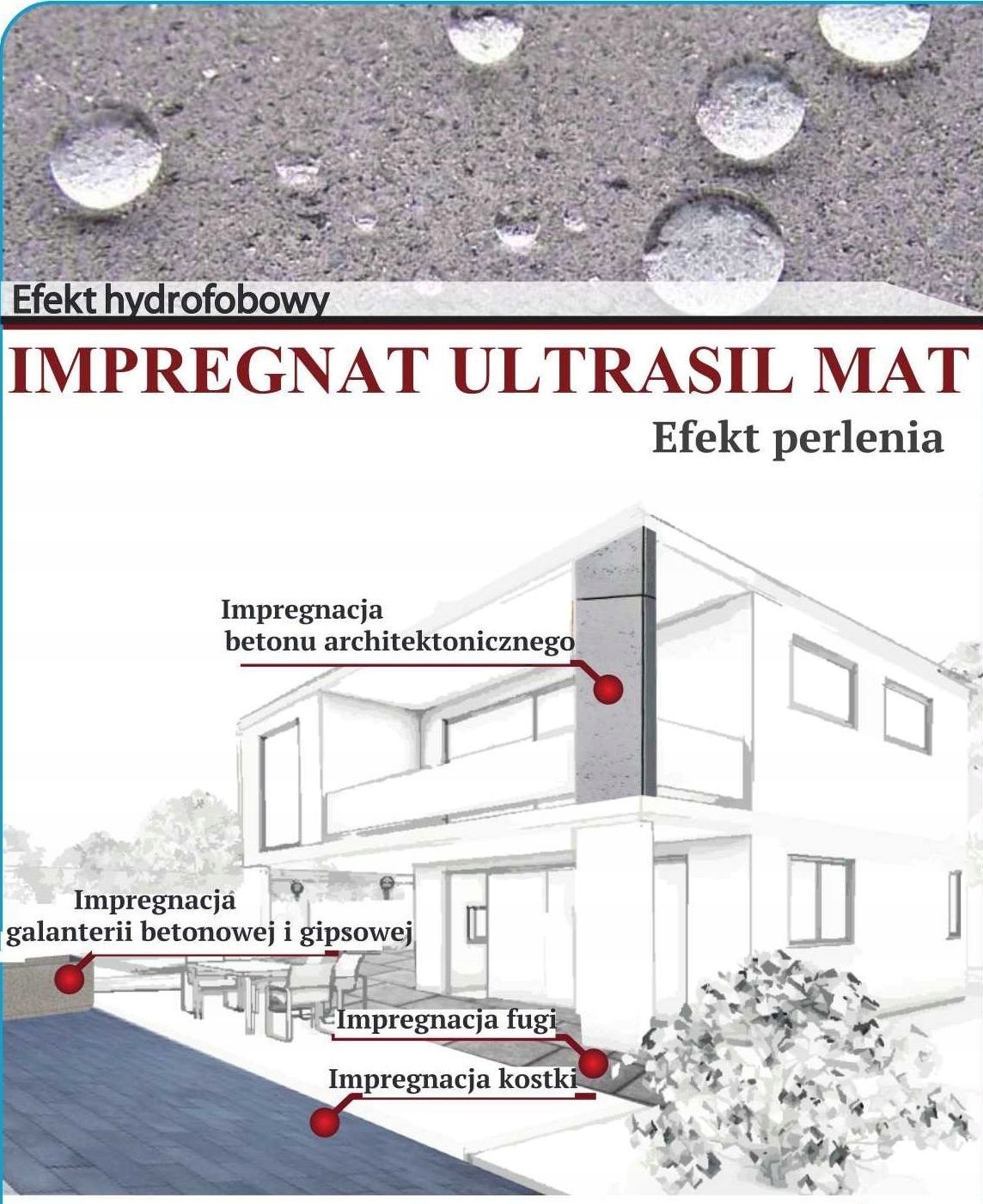 

Impregnat Gld Ultrasil Mat hydrofobowy beton cegła