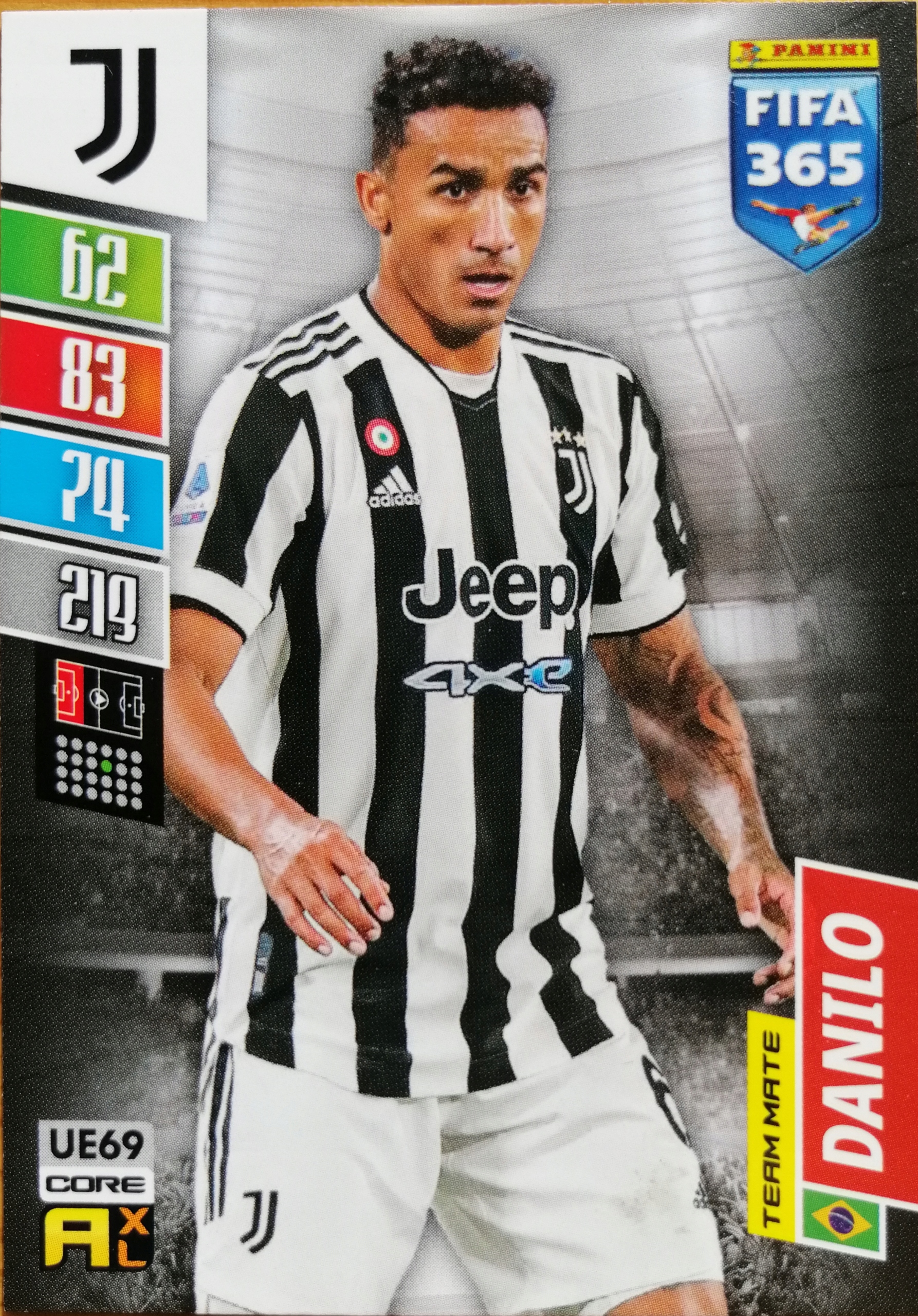 Fifa 365 2022 Update Team Mate UE69 Danilo