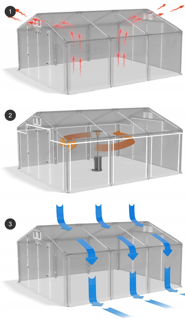Палатка промышленная 6х8м сельскохозяйственная DAS 560 Вт длина 8 м