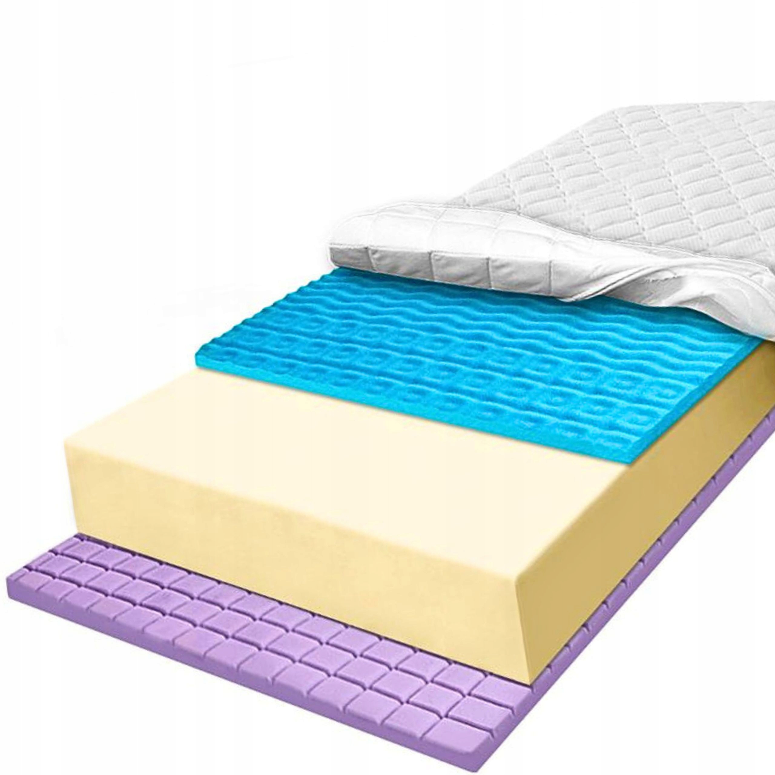 Penový matrac H2 180x200 na podporu krvného obehu so zónovou penou 14