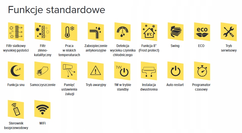 KLIMATYZACJA NOXA COOL 2,6kW Model NXPAS-025CCO1A