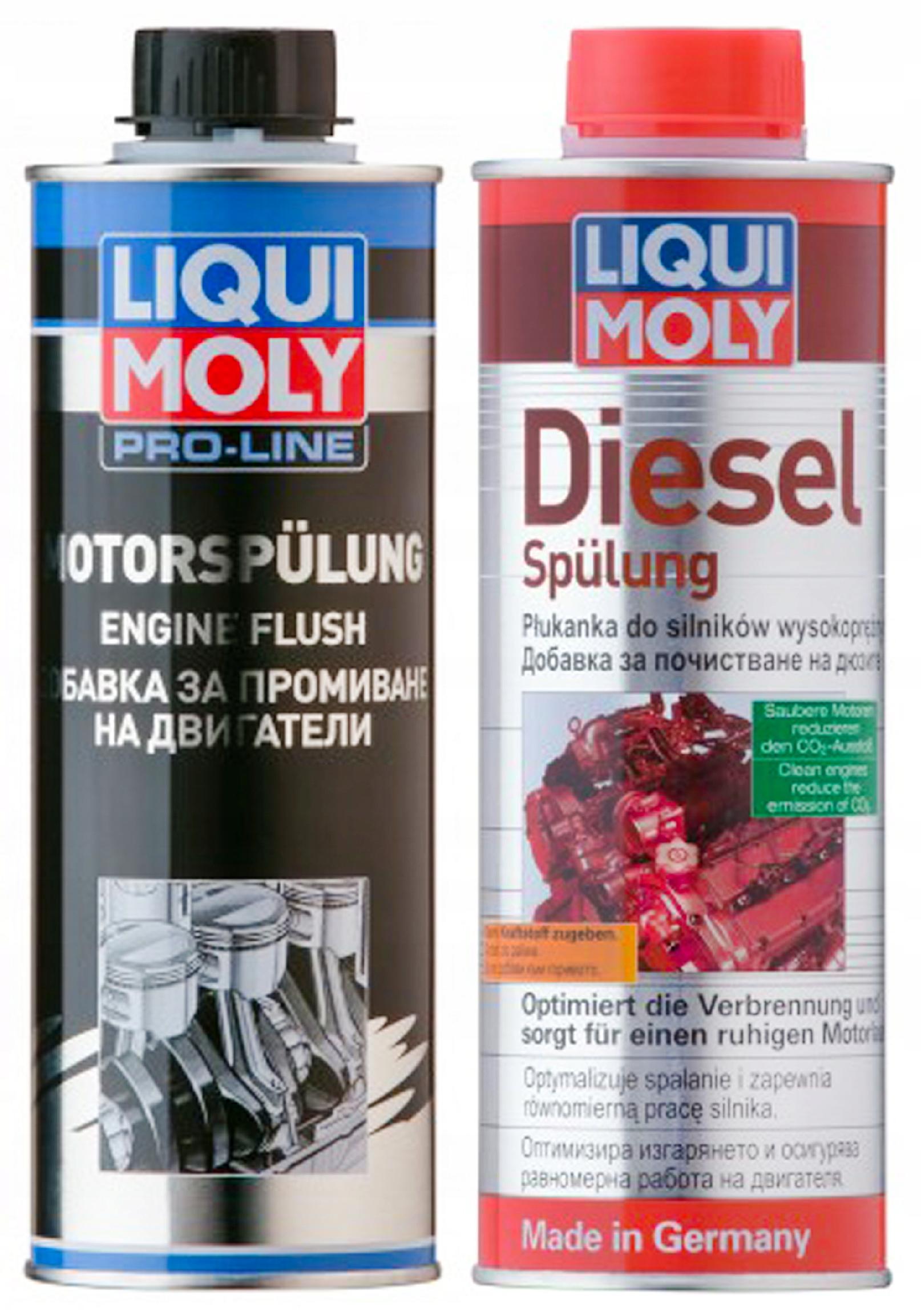 

Liqui Moly Zestaw Do Czyszczenia Wtrysków Silnika