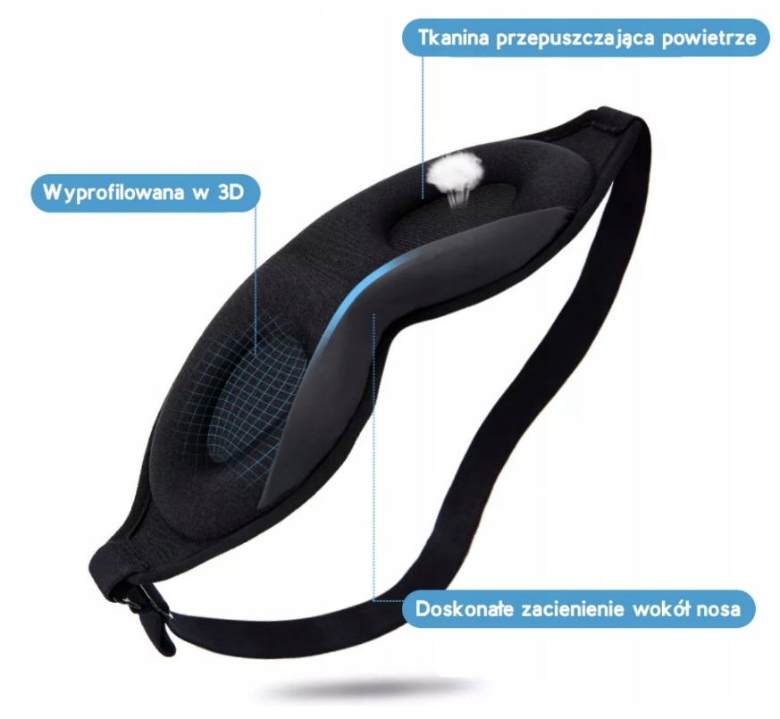 MASKA OPASKA ZACIEMNIAJĄCA OCZY LEPSZA JAKOŚĆ SNU EAN (GTIN) 0004697878188