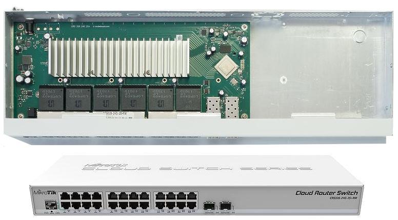 Mikrotik Routerboard CRS326-24G-2S+RM