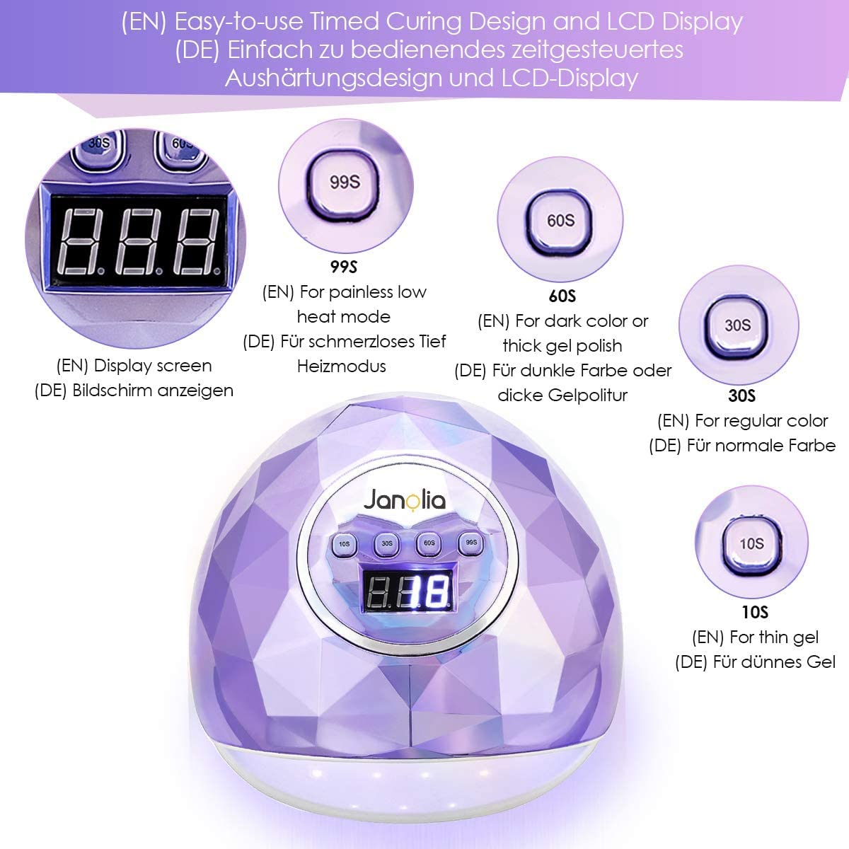 JANOLIA Lampa UV LED 86W Do Paznokci Profesjonalna Z Sensorem LCD I Timerem — miniatura 6