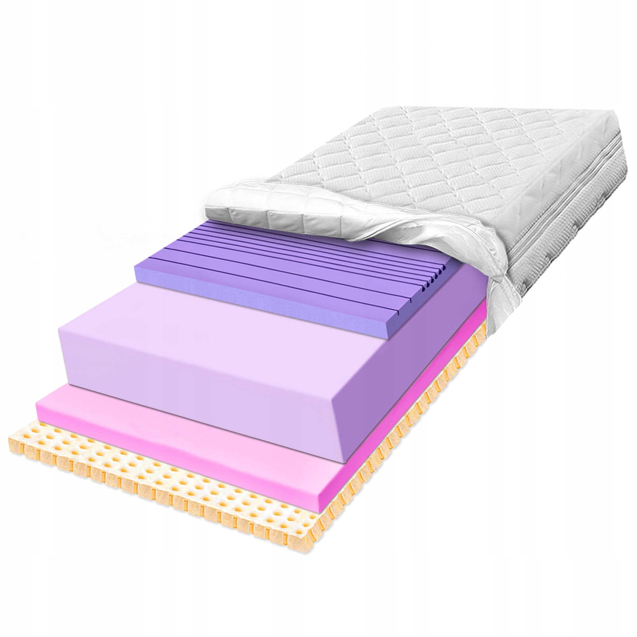 Matrac 80x160 penový H3 H4 s Hr penou s latexom zónovaný 7 zón 32 cm