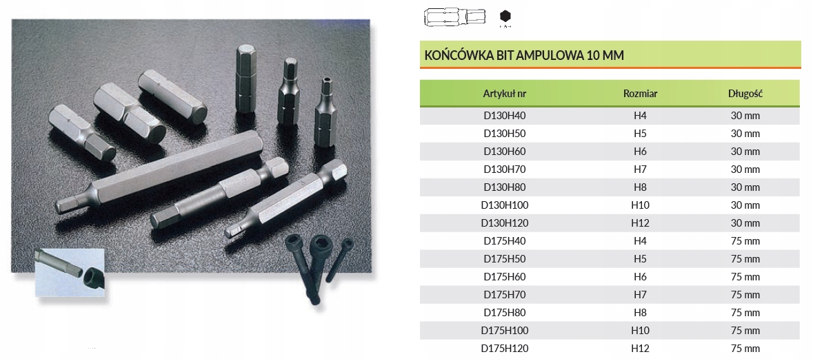Bit 10mm ampulowy H5 x 75mm D175H50 Jonnesway Kod producenta D175H50