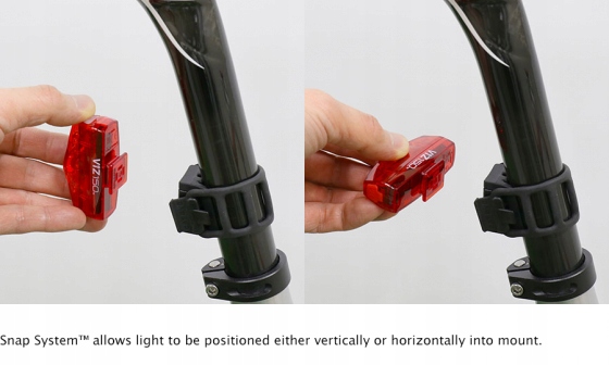 Lampka tylna Cateye TL-LD820 ViZ450 lumenów!!! Źródło światła dioda LED