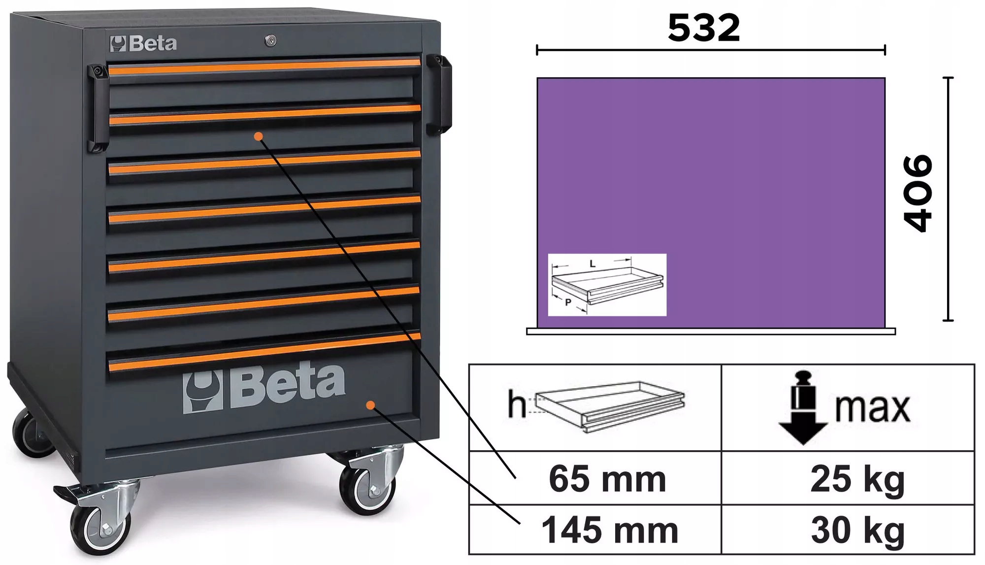 Wózek narzędziowy z 7 szufladami system C45PRO Beta 4500/C45PRO/C7 Kod producenta 4500/C45PRO/C7