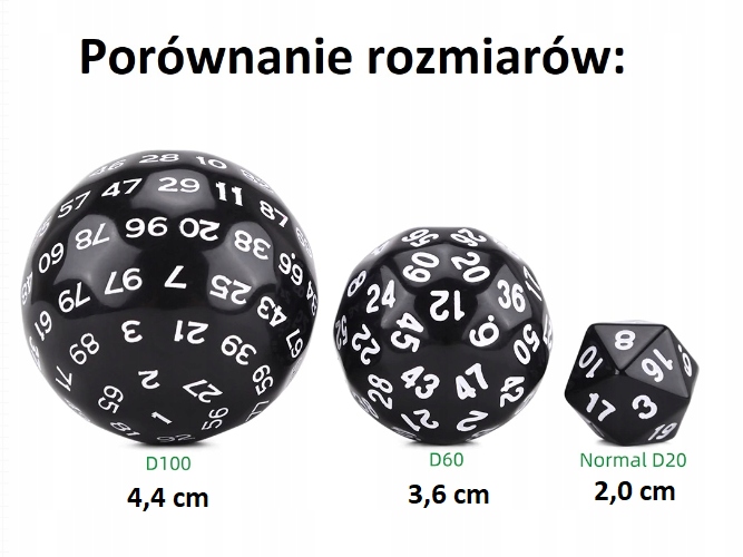 KOSTKA RPG KOŚĆ STUŚCIENNA K100 BIAŁA Liczba ścian 100