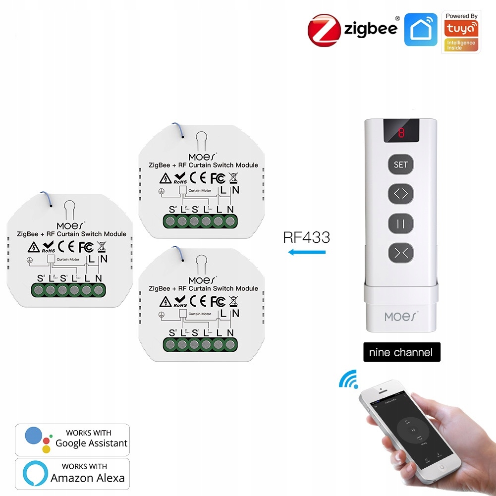

Sterownik Rolet Tuya Zigbee 3szt +9 kanałów Pilot