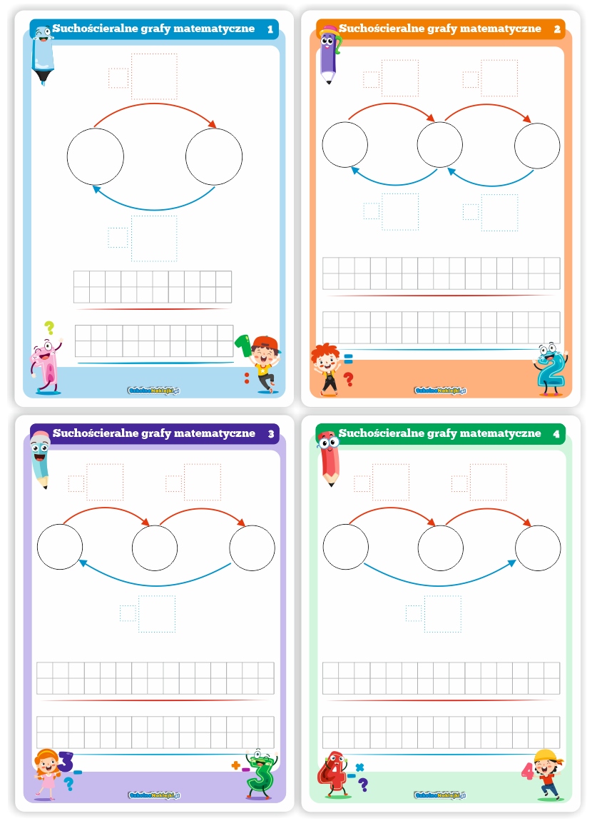 Karty Pracy MATEMATYCZNE GRAFY (suchościer.+pisak)