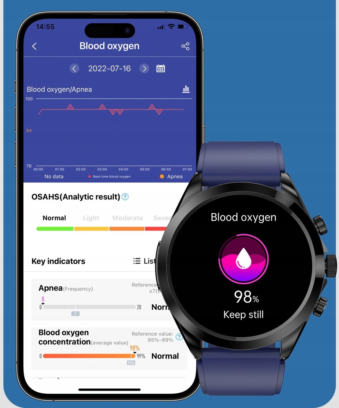 Kardiowatch dla cukrzyków pomiar cukru glukozy Kompatybilność systemowa Android iOS