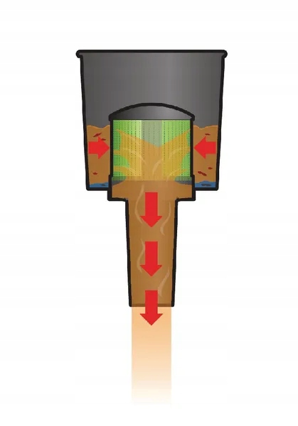 Lejek z sitkiem Mr. Funnel, 10 l/min EAN (GTIN) 4260529171841