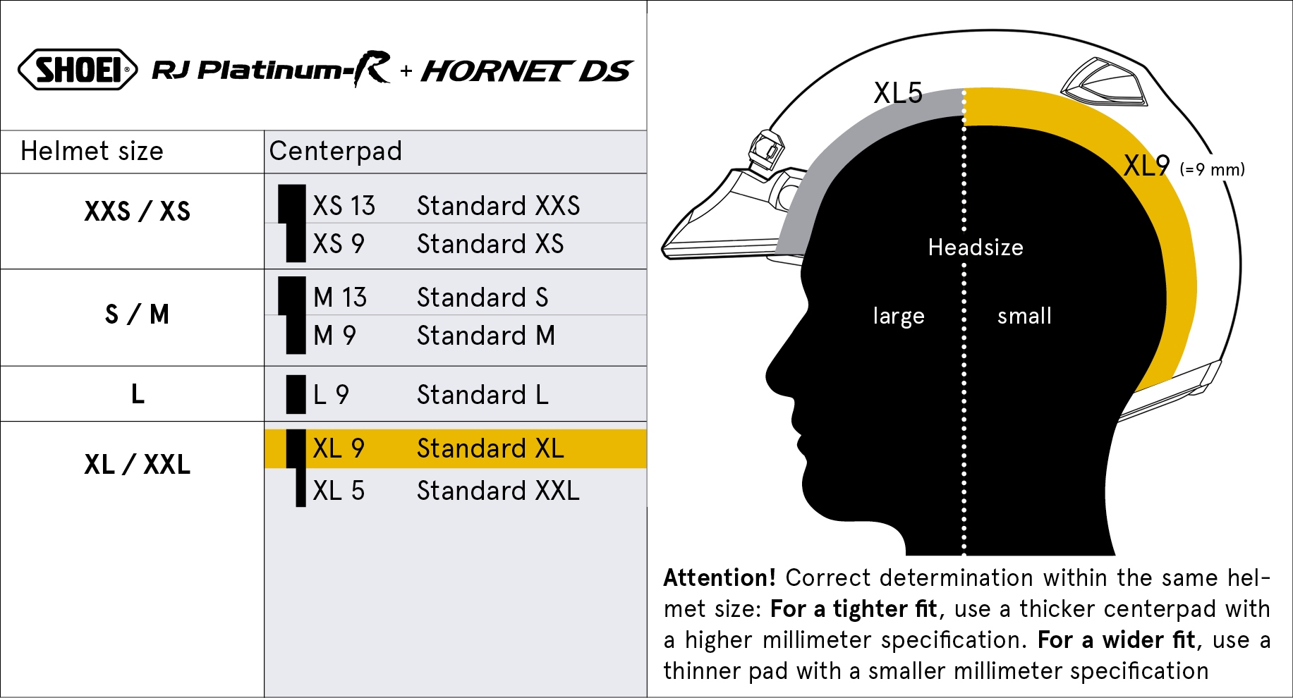 SHOEI WKŁADKA CENTRALNA XL9 DO KASKU J-WING, HORNET DS, RJ PLATINUM R Stan opakowania oryginalne