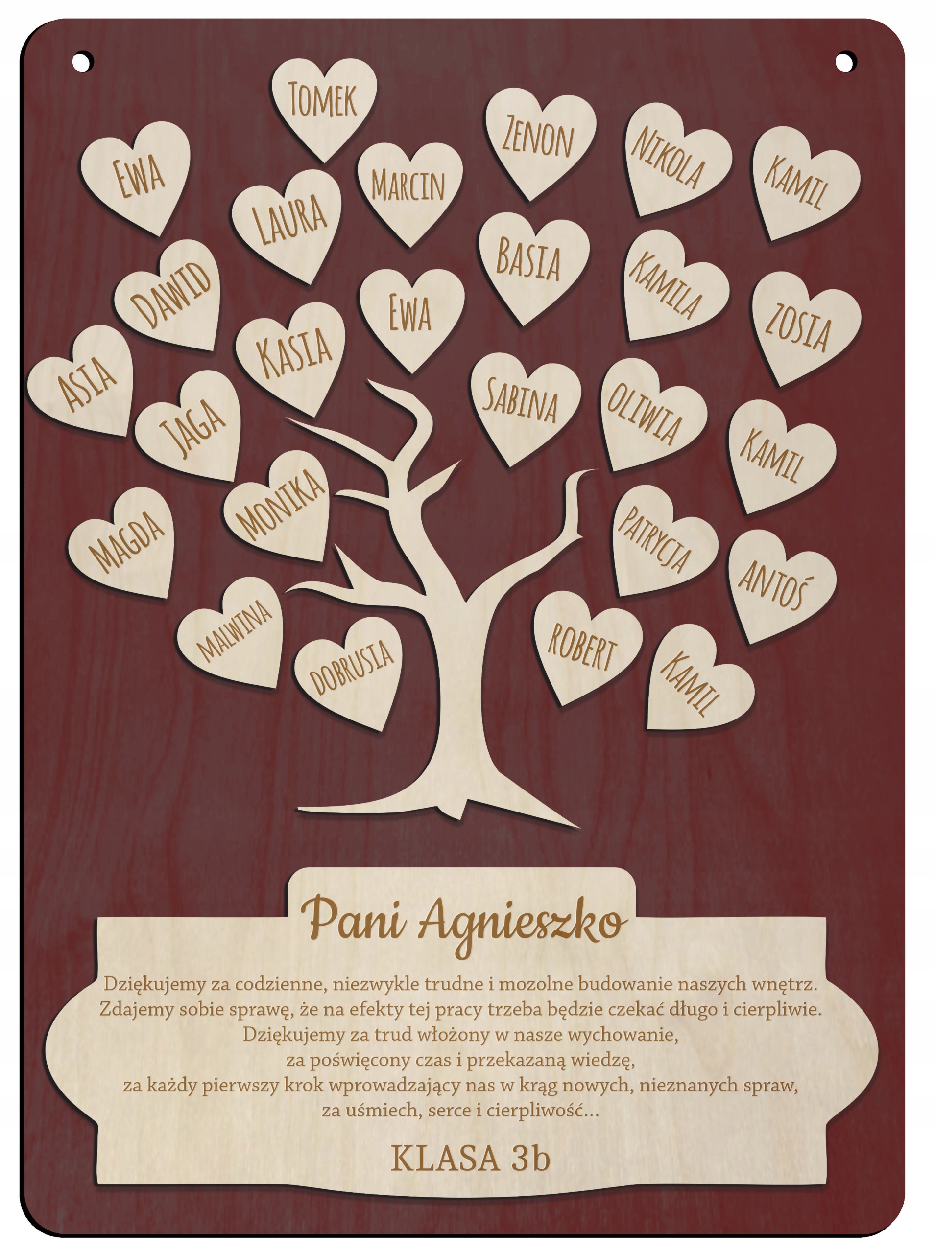 

dla nauczyciela na zakończenie roku imiona