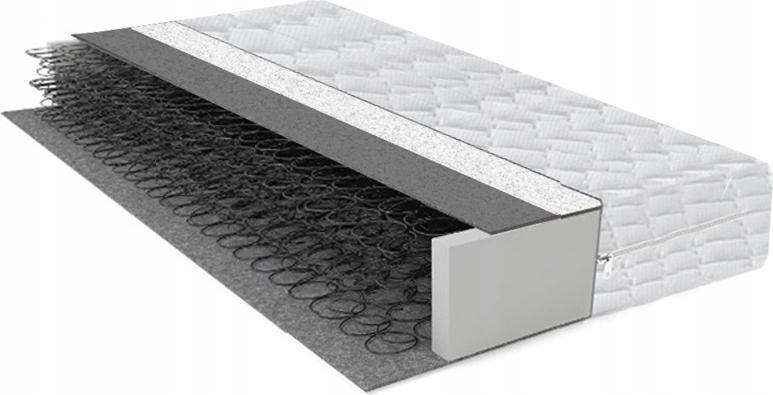 Matrace 90x200 bonellová vysoce elastická, odolná, antialergická H3 18 cm