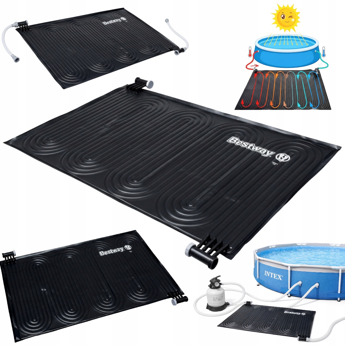 Solární podložka do bazénu, kolektor tepla, panel, topný systém