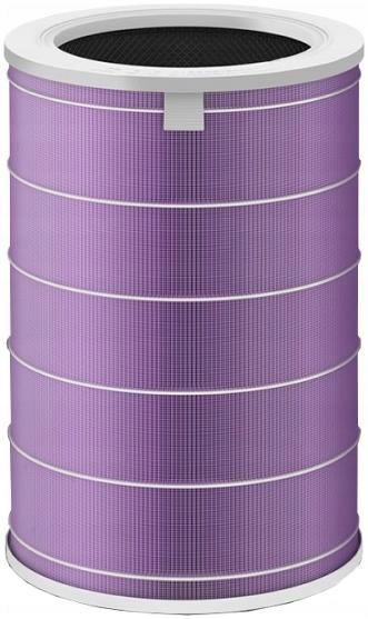 Antibakteriální Filtr Pro Xiaomi Air Purifier 2 Chip