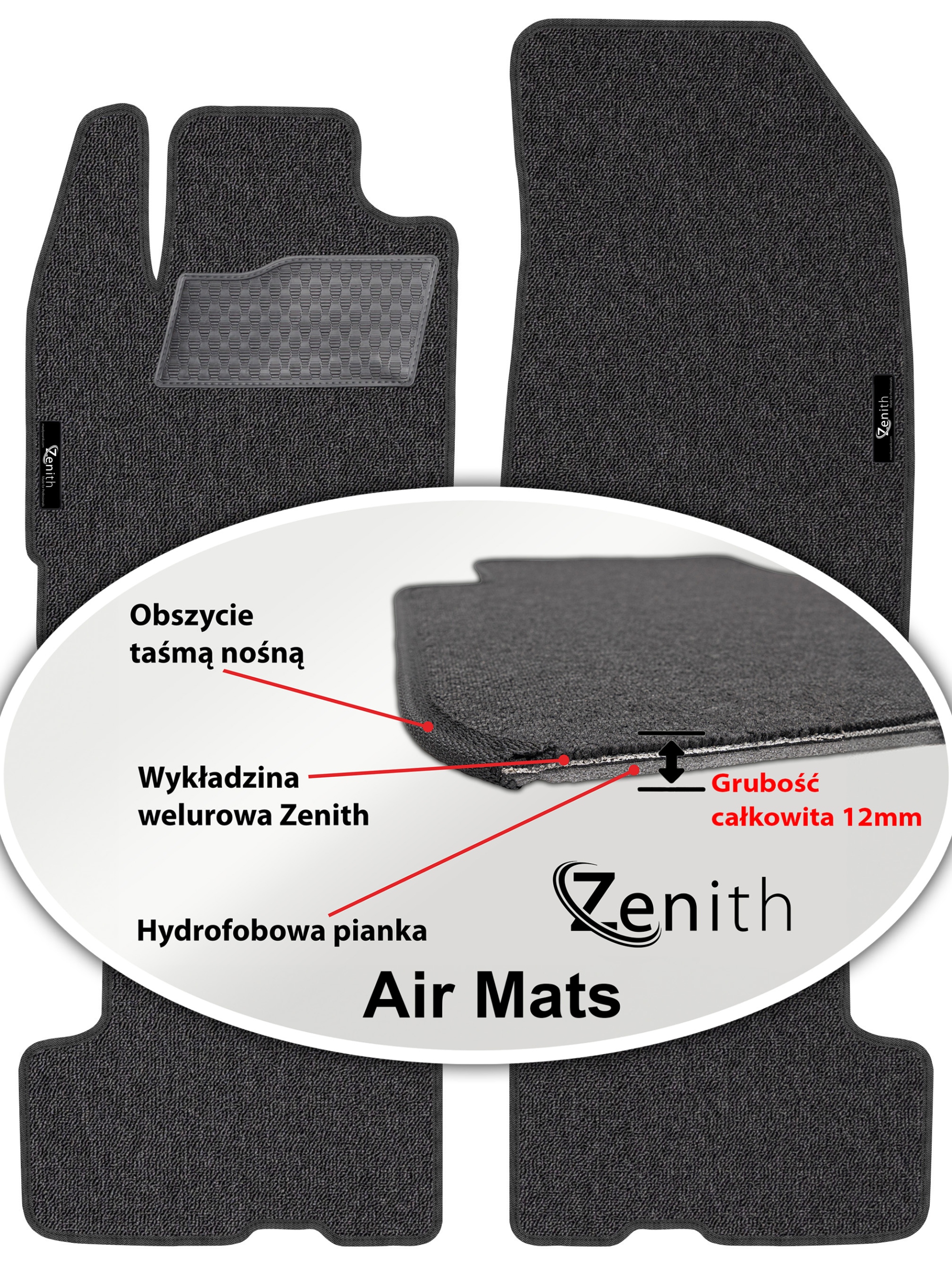Dacia Duster II 2018 Velurové koberce do auta Zenith Air Mats