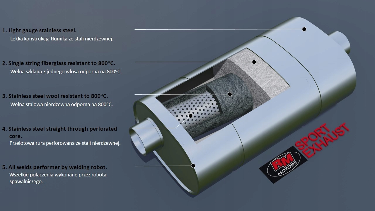 1258c9a34f97a9098b1a3885a5f2