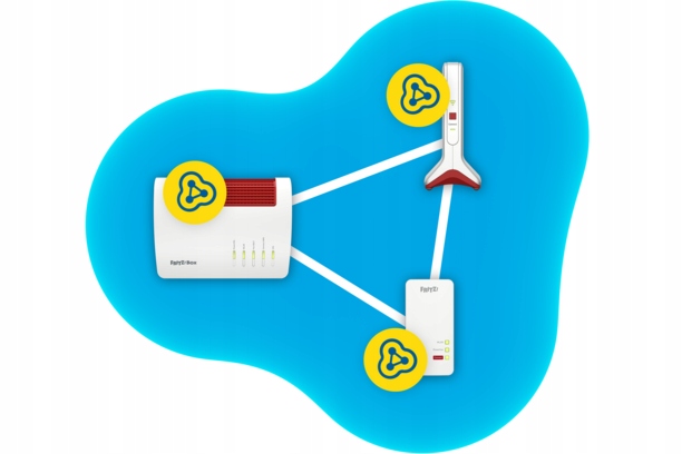 FRITZ!Powerline 1260 Set - zestaw PLC + WiFi Mesh Producent AVM FRITZ!