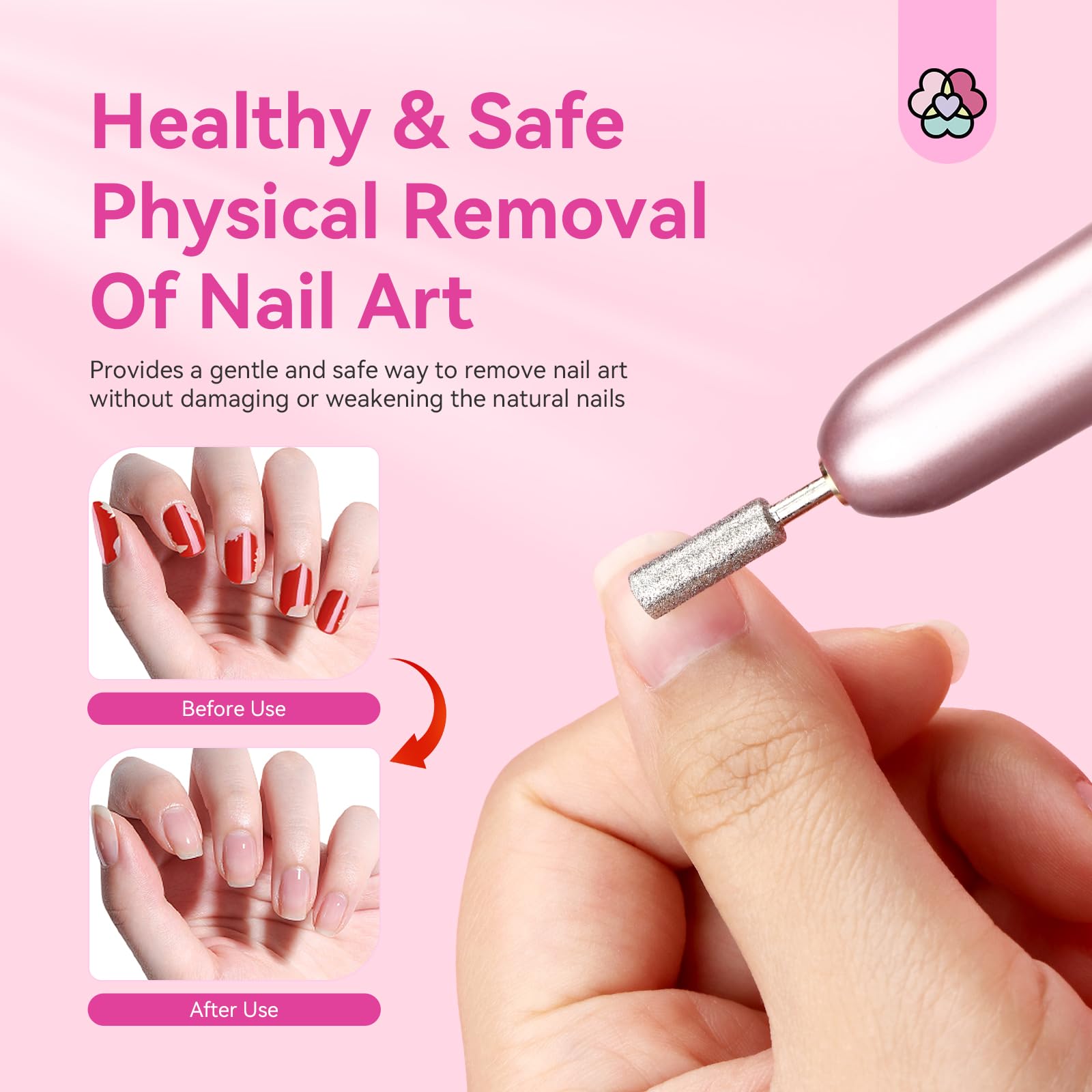 SAVILAND Profesjonalna Frezarka Do Paznokci 7w1 Zestaw Do Manicure Pedicure — miniatura 4