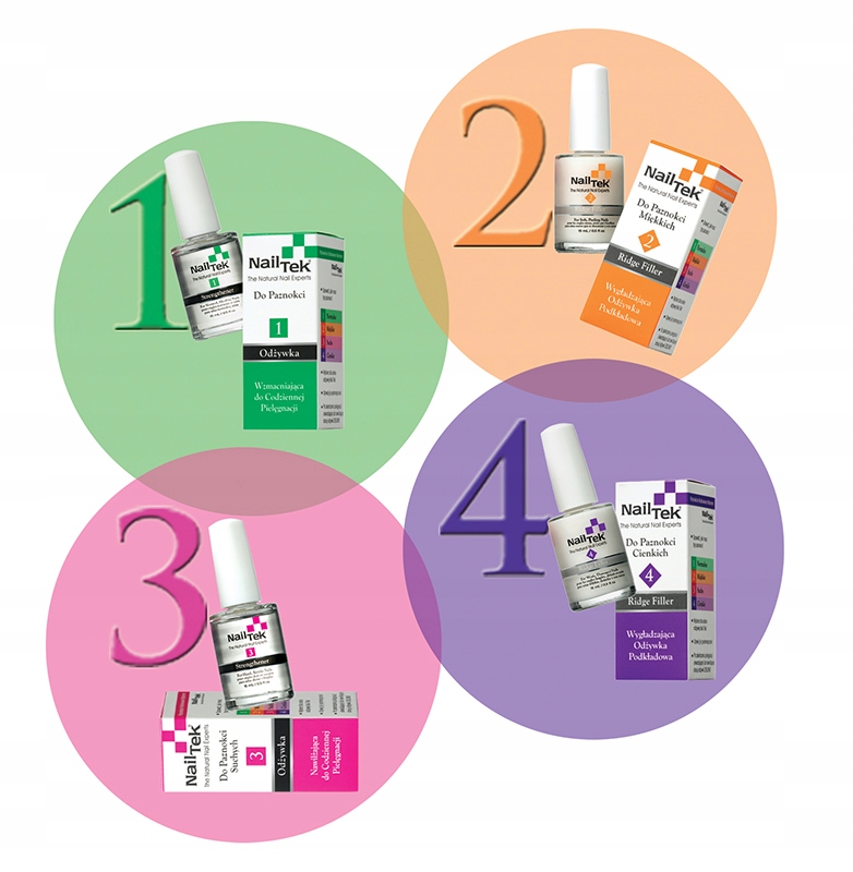 Nail Tek 3 Ridge Filler odżywka NailTek Rodzaj odżywka
