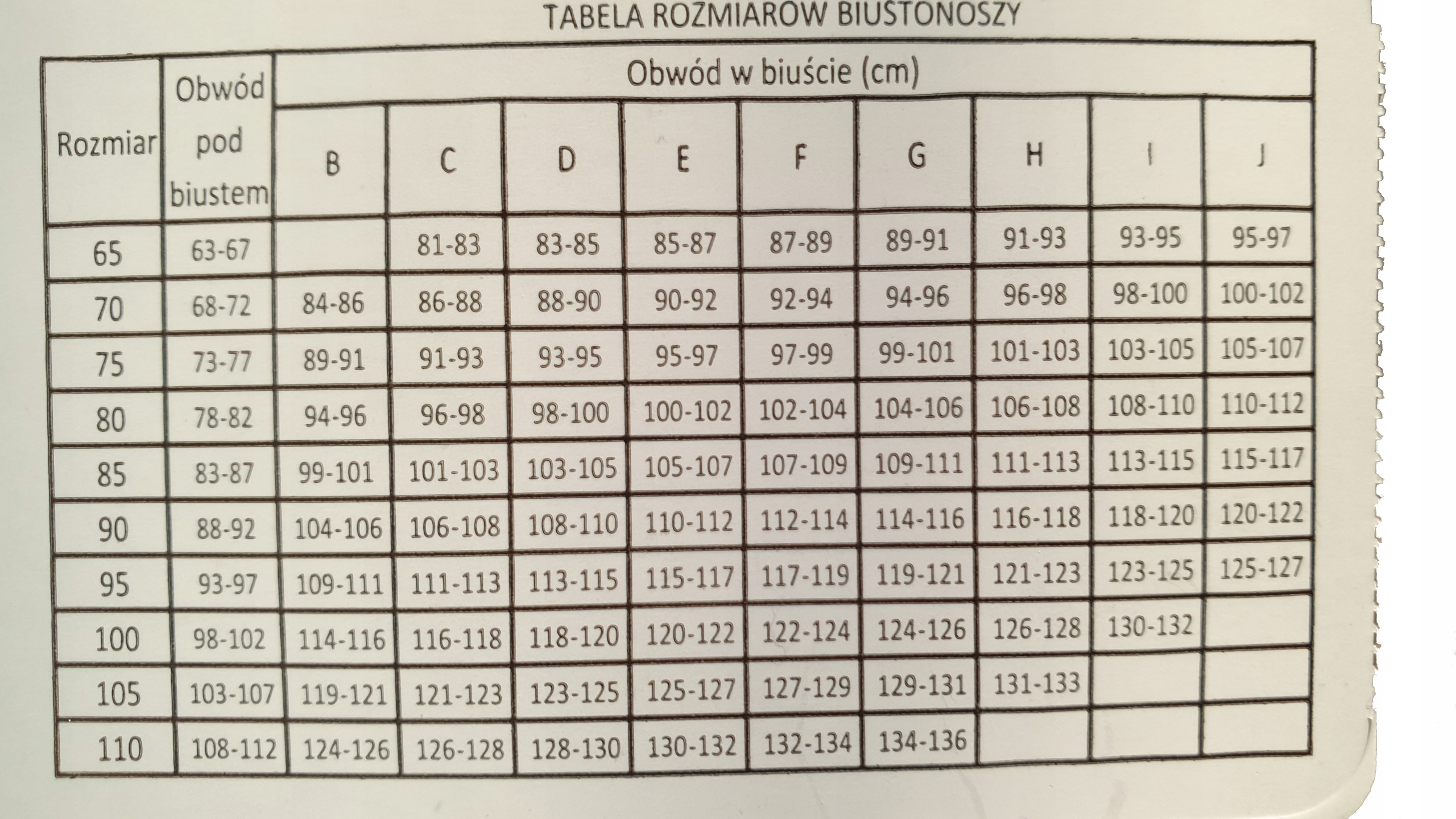 Biustonosz stanik LINAISE 90B model 1325 Rodzaj miękki