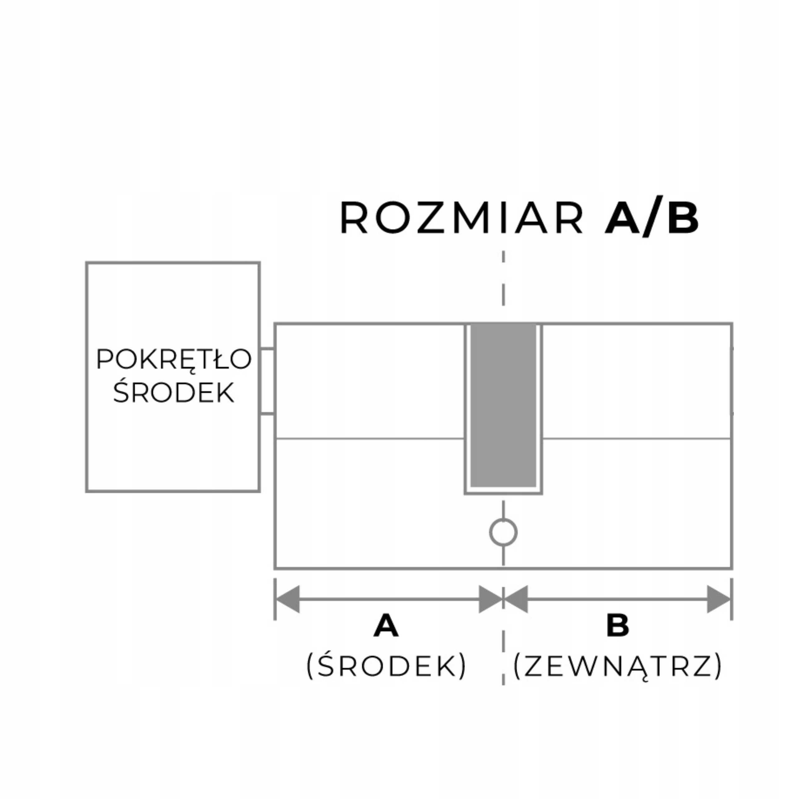 ZESTAW WKŁADEK GMB 30/45 + G30/45 SYSTEM 1 KLUCZA KOMPLET WKŁADKA DO DRZWI Marka Metal-Bud