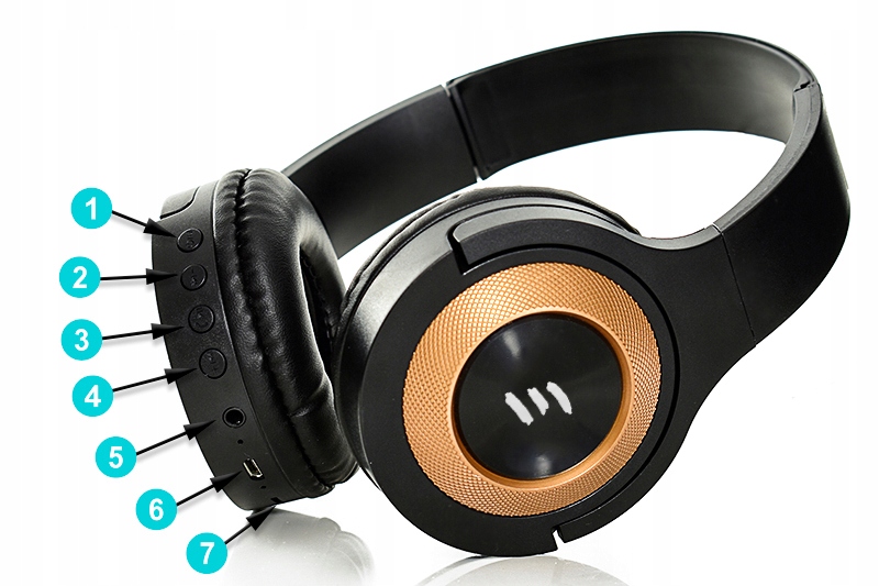 Słuchawki BLUETOOTH 5.0 z Mikrofonem Radiem FM CZYTNIKIEM KART MICRO SD Model WB340