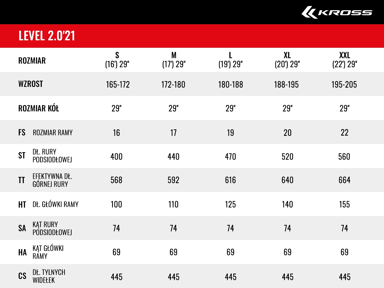 ROWER GÓRSKI MTB MĘSKI KROSS LEVEL 2.0 r.XL Rozmiar koła (