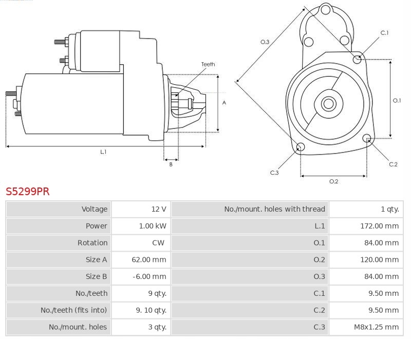 AST S5299PR_R ROZRUSZNIK REG 12V, 1kw 5902129089315 za