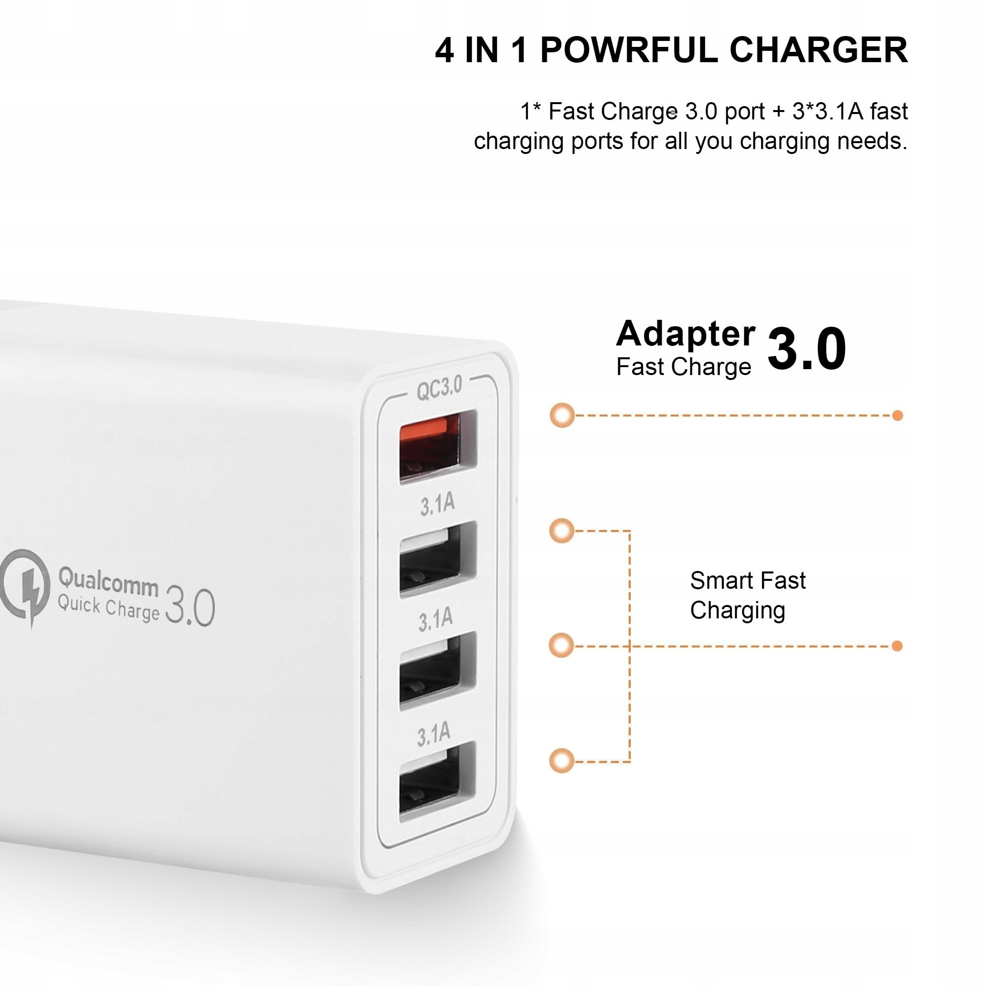 Mijun Zestaw 2 Ładowarek USB 4-Portowy Adapter QC 3.0 33W do iPhone Android — miniatura 2